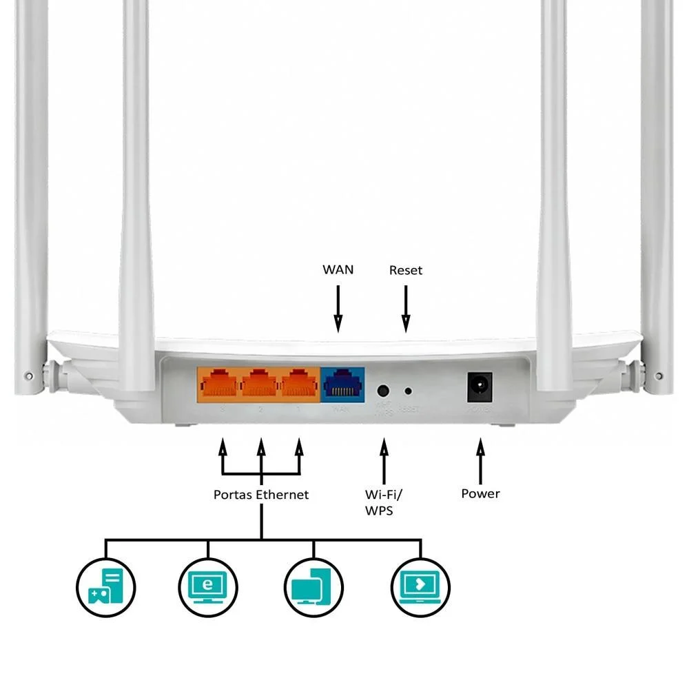 ROTEADOR TP-LINK ARCHER EC220-G5 AC1200 WI-FI 5 DUAL BAND GIGABIT 4 ANTENAS
