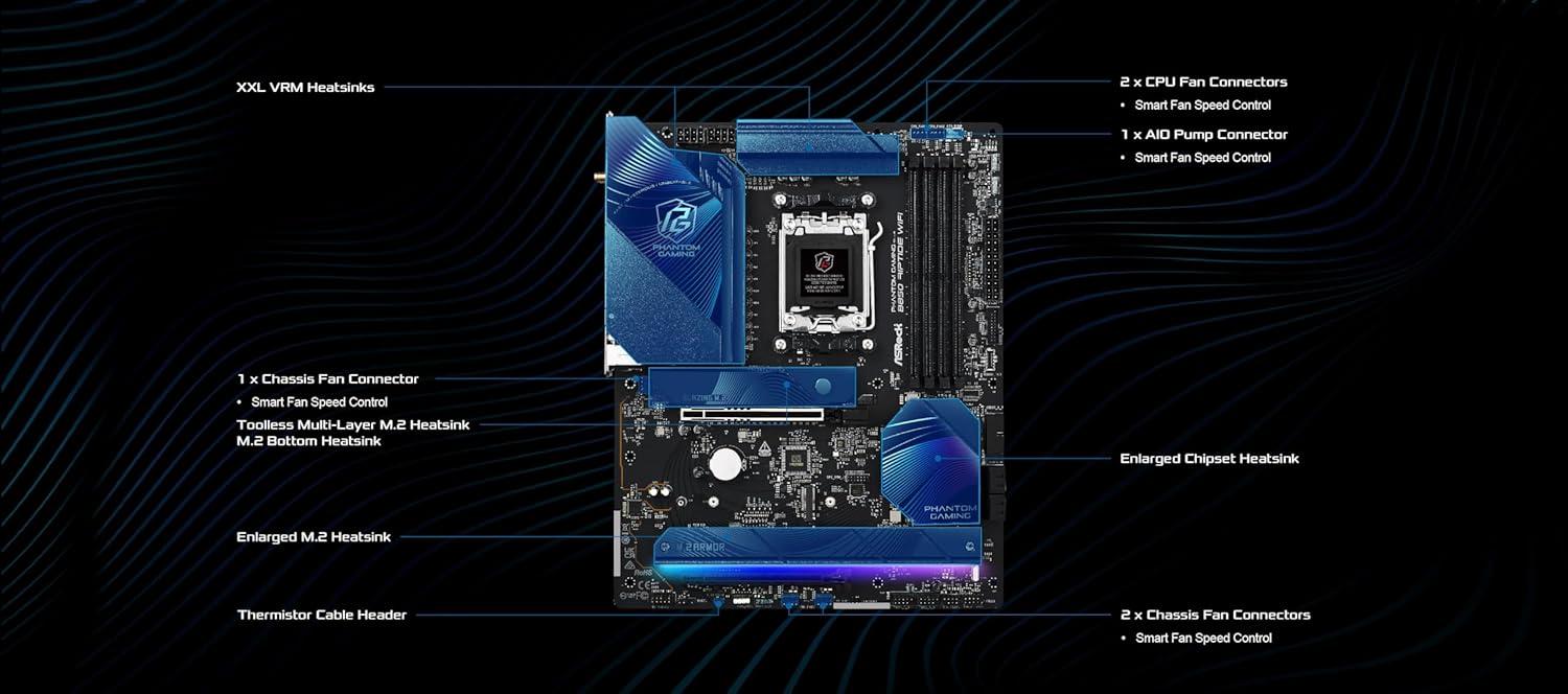 PLACA MÃE B850 RIPTIDE ASROCK (WI-FI)