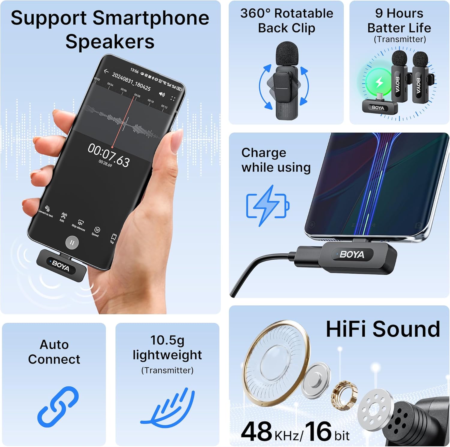 Microfone De Lapela Boya BY-V20 Wireless (USB C)
