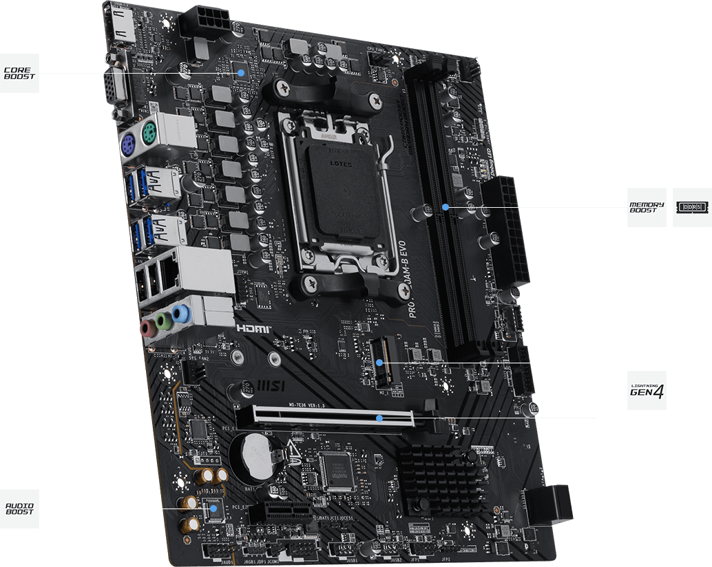 PLACA-MAE MSI PRO A620AM-B EVO AM5 A620 DDR5 MATX