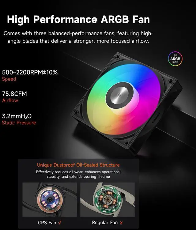 WATER COOLER 360MM PCCOOLER GT360M ARGB DISPLAY 2.8 LCD AM4 AM5 LGA1851/1700/1200/115X