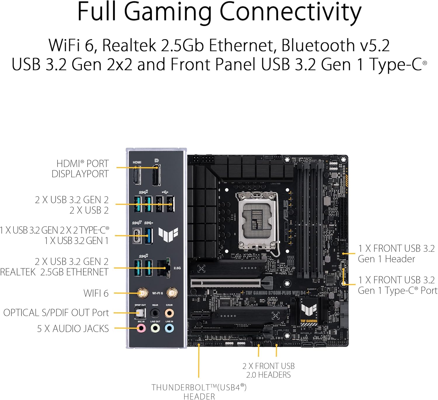 PLACA MÃE ASUS TUF GAMING B760M-PLUS WIFI D4