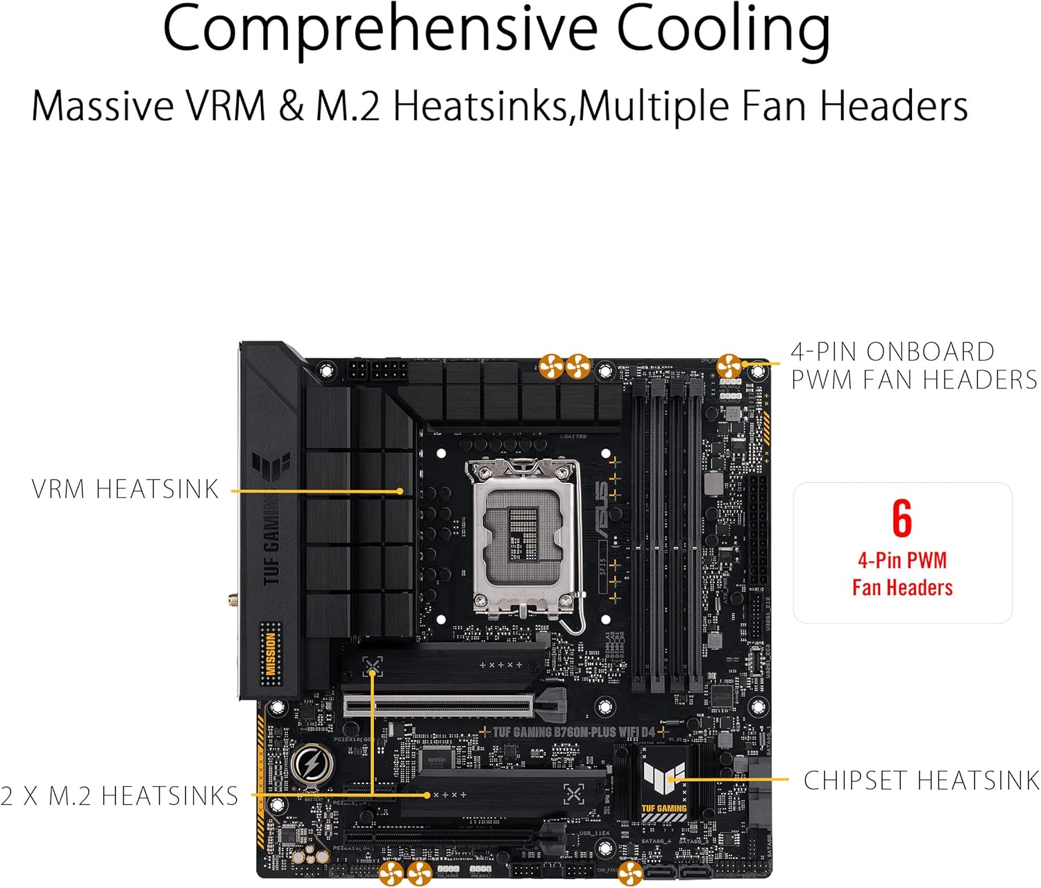 PLACA MÃE ASUS TUF GAMING B760M-PLUS WIFI D4